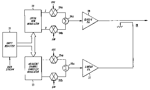 A single figure which represents the drawing illustrating the invention.